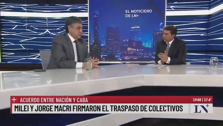 Jorge Macri Mano A Mano Con Eduardo Feinmann La Confesión De Guzmán Es Brutal