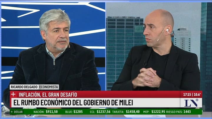 El panorama economico de la Argentina