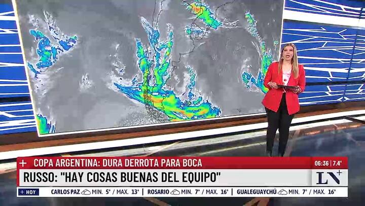 Mapa clima