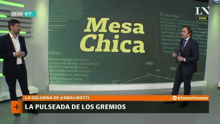 El análisis de Nicolás Balinotti