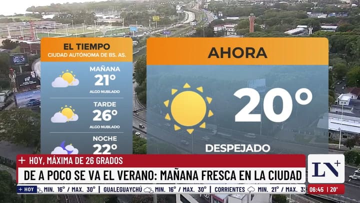 LN+: el clima para este miercoles 11