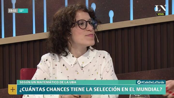 Las probabilidades matemáticas de la Selección en Rusia