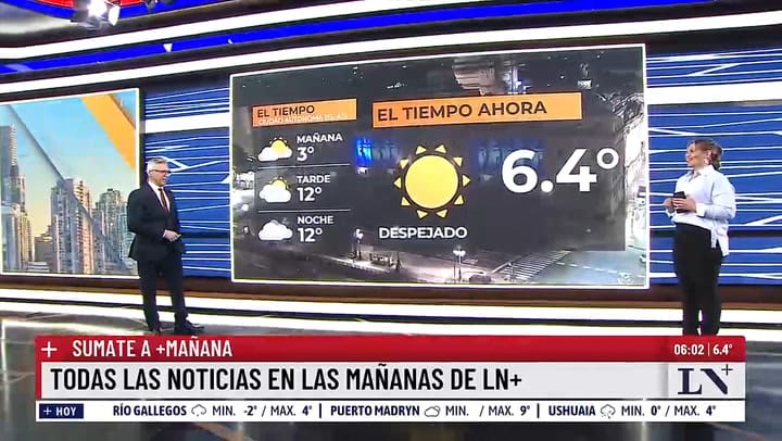 Clima hoy