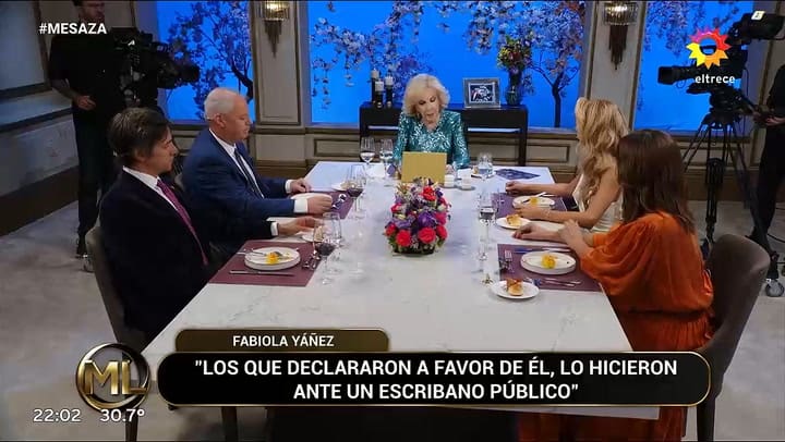 El duro reclamo de Mirtha Legrand a Fabiola Yánez