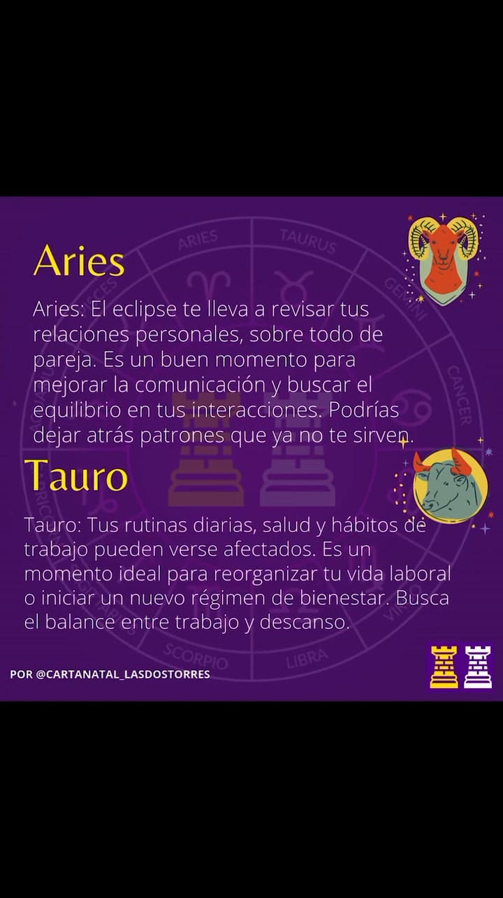 Jimena La Torre reveló qué te depara el eclipse según tu signo del zodiaco