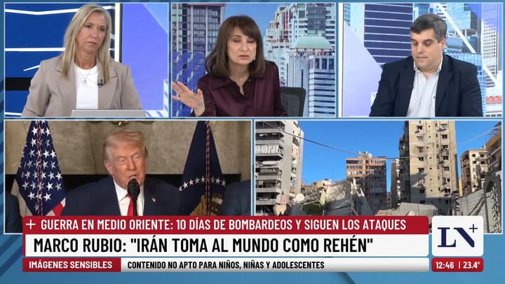 Guido Feld, analista internacional 2