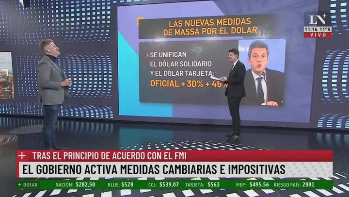 El dólar 'ahorro' será un 26% más caro; el análisis de Francisco Olivera