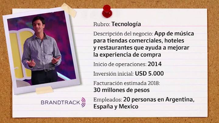 COMUNIDAD DE NEGOCIOS_ENTREVISTA JUAN PABLO VILANI_CREADOR DE BANDTRACK
