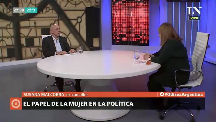 Susana Malcorra - ¿Puede surgir un Bolsonaro en la Argentina?