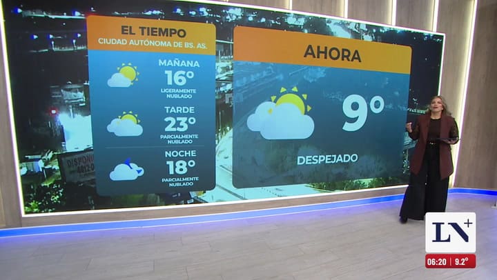 El pronostico del tiempo