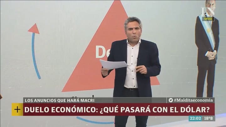 La columna de Maxi Montenegro sobre el déficit, la inflación y el dólar.mp4