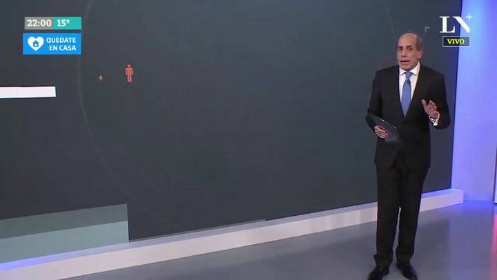 ¿No hay estado presente para salvar a la economía? el análisis de Willy Kohan