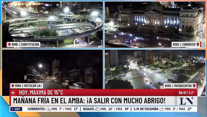 Clima hoy y finde