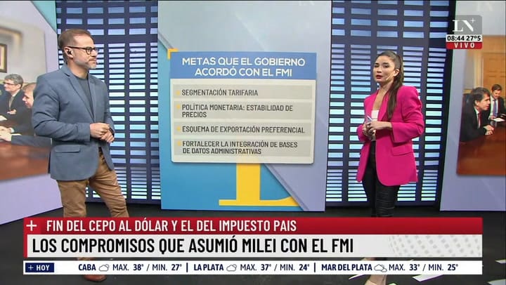 Los compromisos que asumió Milei con el FMI: fin del cepo al dólar y el del impuesto PAIS