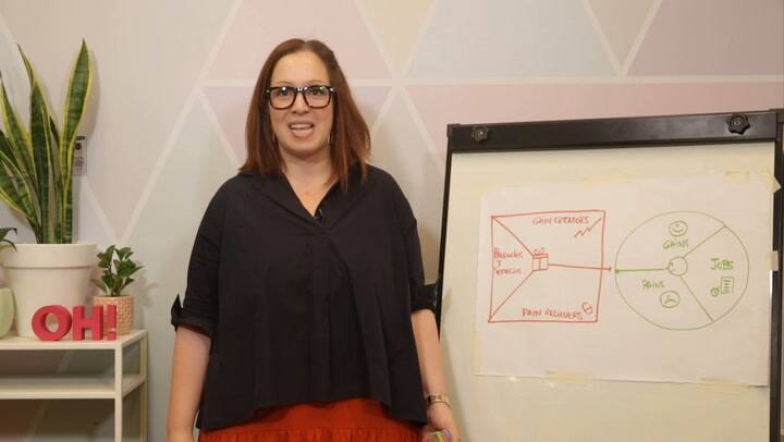 Ana Figueiredo - Value Proposition Design