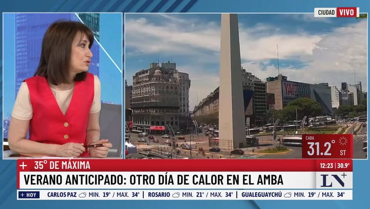 Conrado Estol: como prevenir un golpe de calor