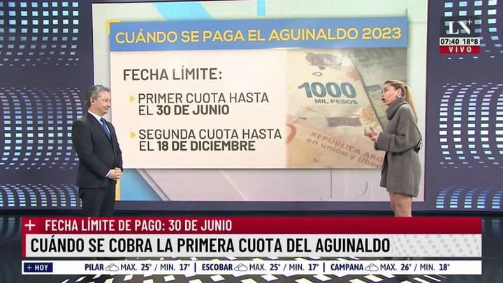 Aguinaldo 2023: ¿Cuándo de cobra y cuánto voy a recibir?