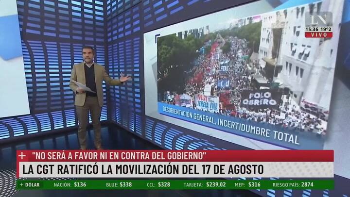 Los 14 dólares que conviven en la Argentina