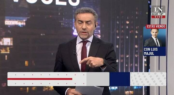 ¿Hasta dónde son capaces de llegar? El editorial de Luis Majul