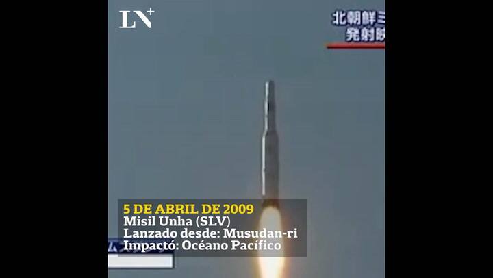 Misiles de Corea del Norte