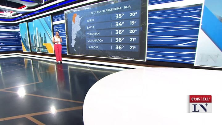 El tiempo en la Argentina: region por region