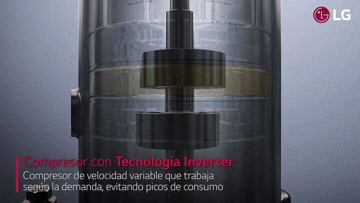 Los electrodomésticos del futuro