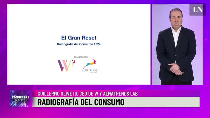 Guillermo Oliveto- Empresas En Accion ‐ Hecho Con Clipchamp