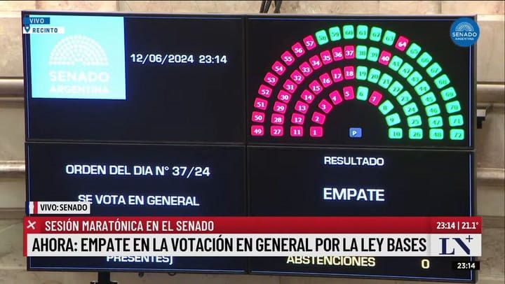 Así Fue El Discurso Con El Cual Victoria Villarruel Definió La Votación En El Senado (1)