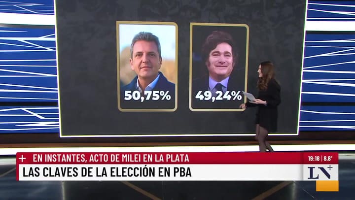 Las claves de las elecciones en la provincia de Buenos Aires
