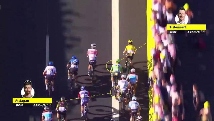 Tour de Francia: una llegada 'muy caótica' con fotofinish - Fuente: Tour de France COL
