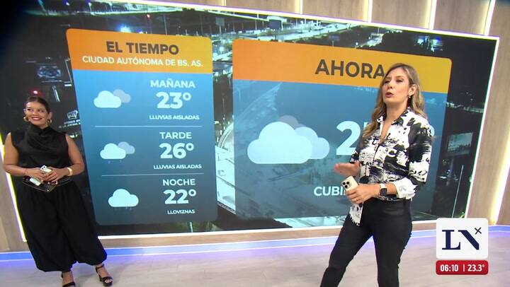 El pronostico del tiempo en la Ciudad