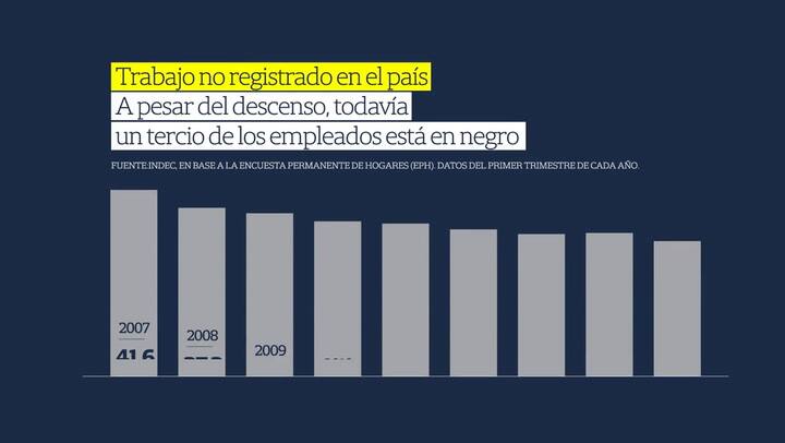 Spots chequeados, otra vía para verificar el discurso
