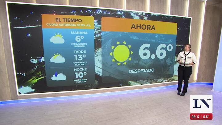 Pronostico del tiempo