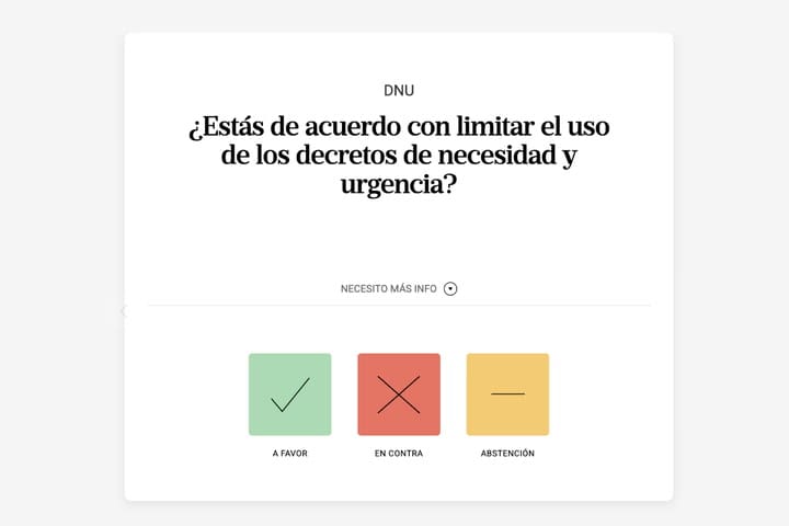 a qué diputado te parecés