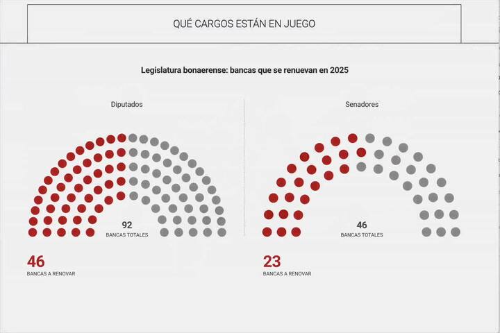 Explainer Pba - video home