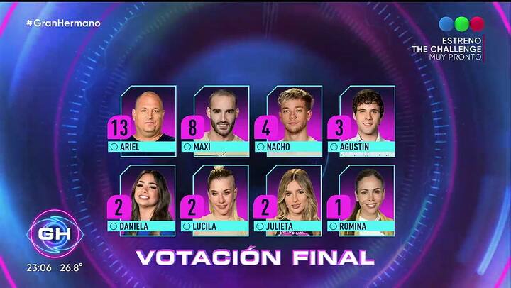 Gran Hermano tiene nuevo nominados