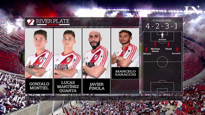 Así formará River en 2018