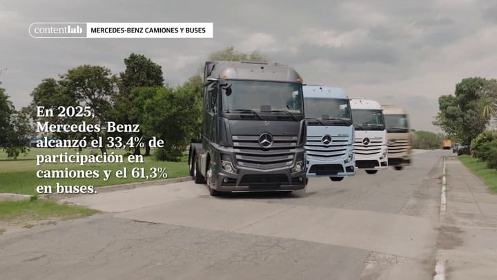 Mercedes Benz Campaña Lideres 2026 V2 GRAPH3