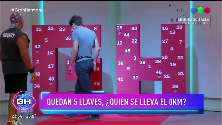 Un participante de GH se ganó un auto 0km