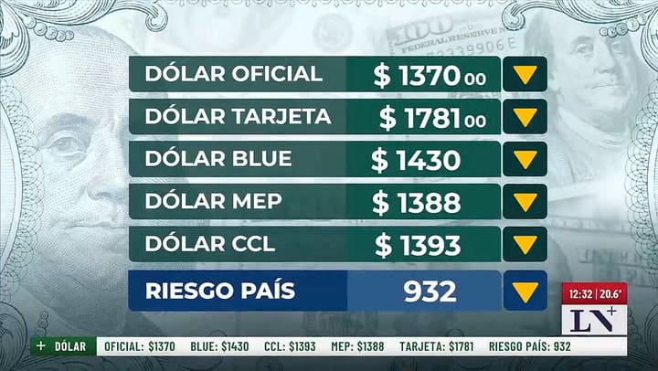 Fausto Spotorno, sobre la ayuda economica de EE.UU.