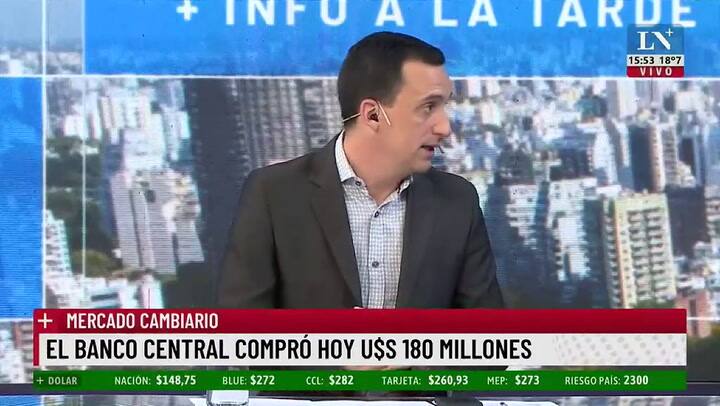 El Banco Central compró US$ 180 millones