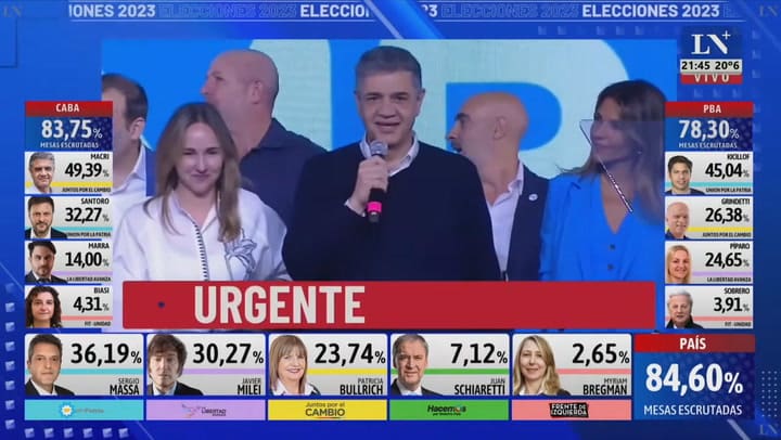 Jorge Macri: "Probablemente ganemos en primera vuelta"