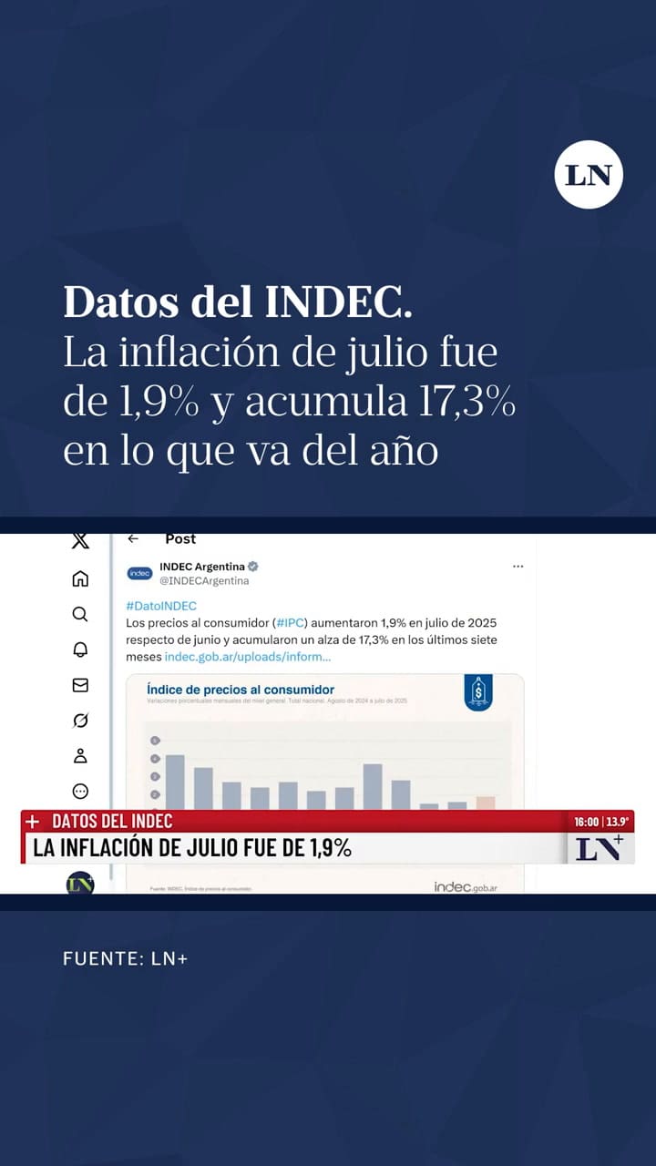 La inflación de julio fue del 1,9%