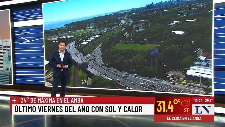 Ultimo viernes del ano con sol y calor