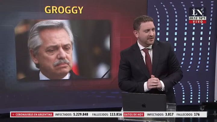 Groggy. El editorial de Jonatan Viale.