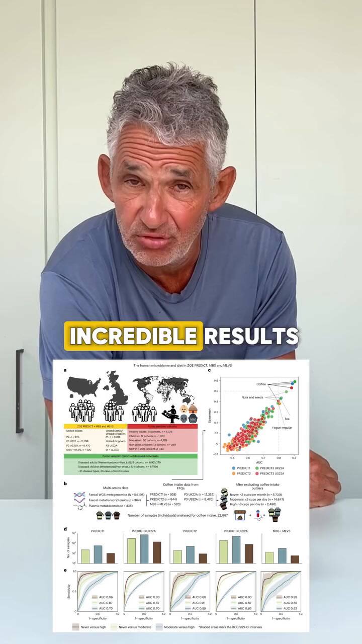 Tim Spector habla sobre la importancia del consumo de café de manera diaria