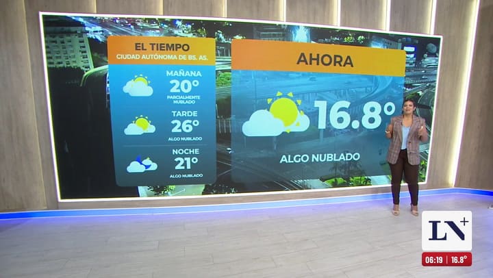 El pronostico del tiempo