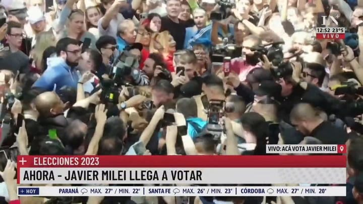 La Caotica Llegada De Javier Milei