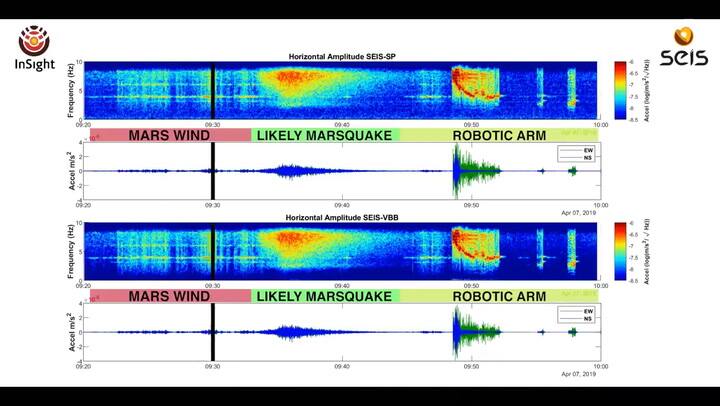 Marte: la NASA registra por primera vez un terremoto en el planeta rojo - Fuente: YouTube