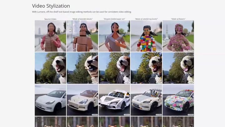 Así funciona Lumiere, la IA de Google para generar videos